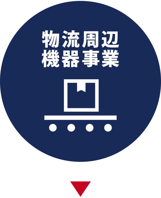 物流周辺機器事業